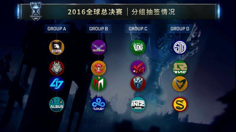 NEST官方网站宣布： Anyone's Legend 和 LNG Esports 的新阵容将出现在NEST决赛中