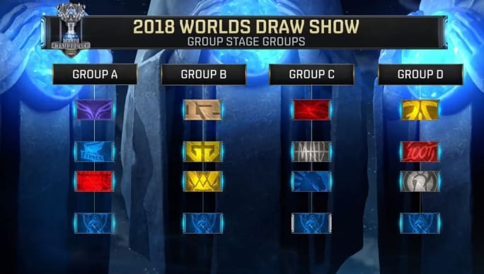 Wildcard复仇 ECL亚特兰大第二日赛况汇总